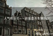 人气榜探花——彩蛋盘点引爆热议